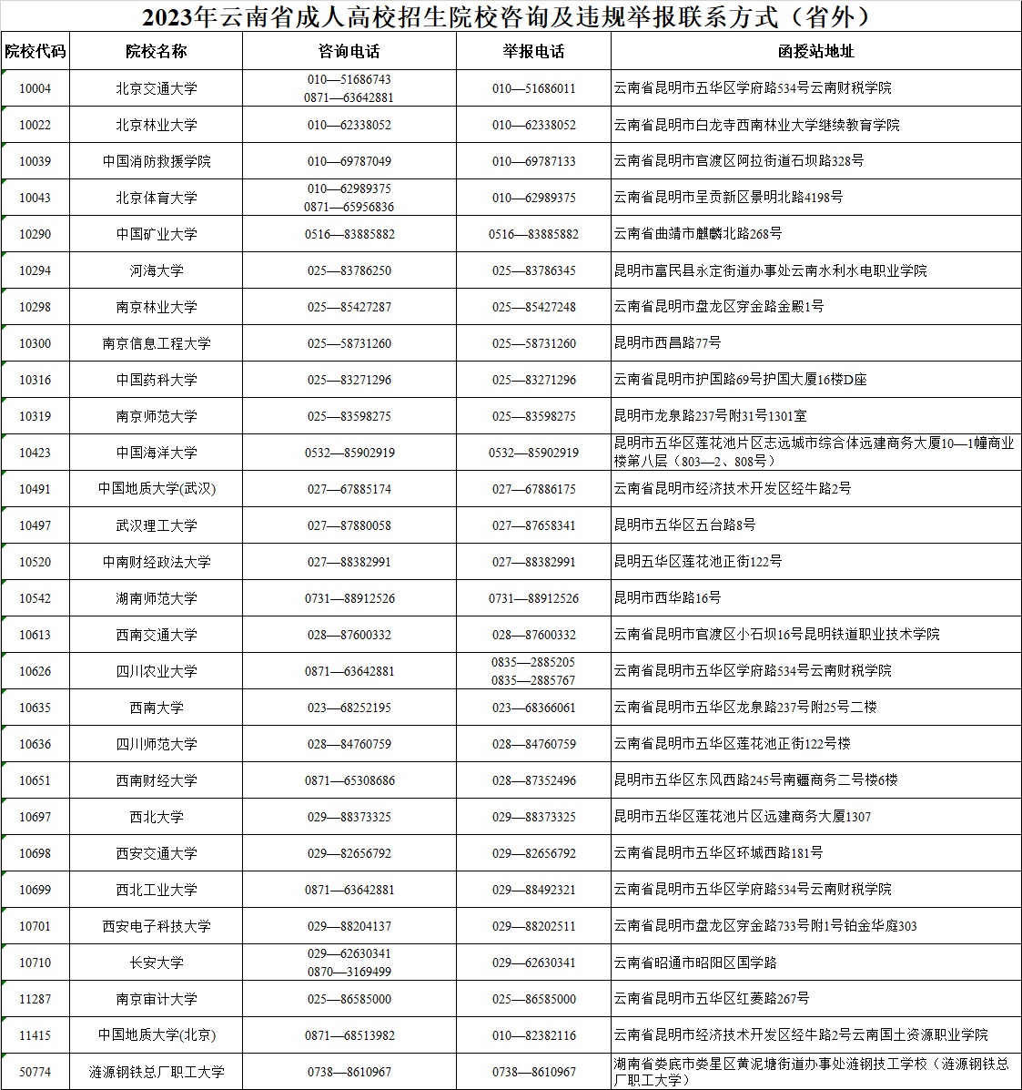 6427c289ec8226b42c74e63b330ef918_aa0742f12ad48a6a.png