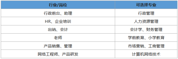 1719284766187744.png 下载 (7).png