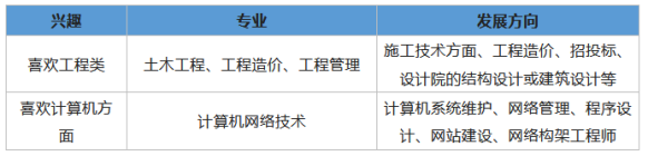 1719284876634045.png 下载 (11).png
