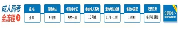 1719371692787643.png 成考全流程.png