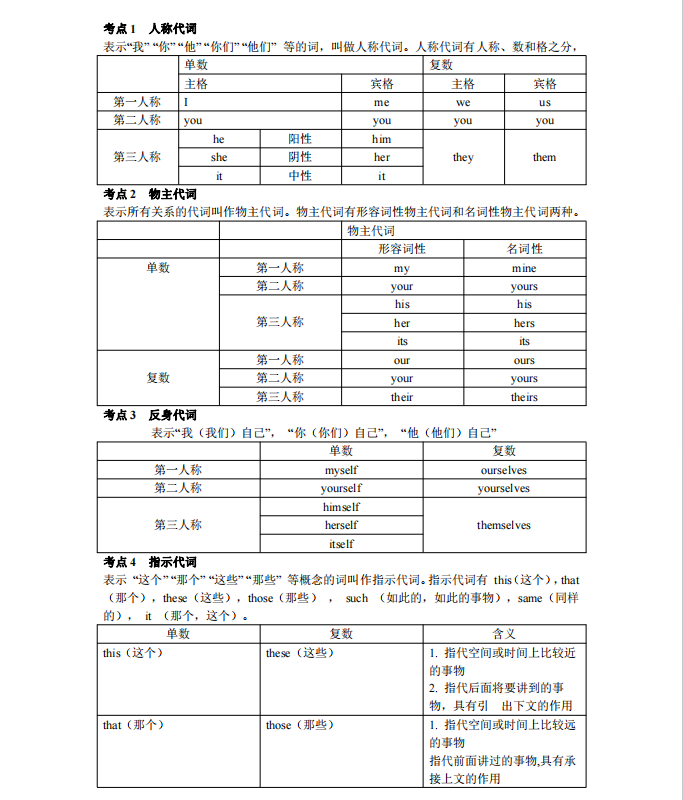 1727405729944837.png image.png