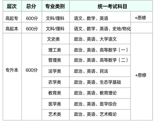 1779099056850752.png image.png